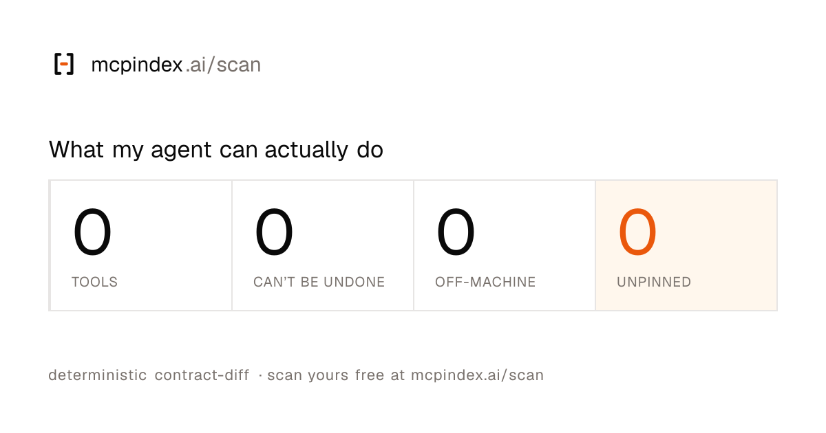 mcpindex scan: 10 tools, 3 irreversible, 1 off-machine, 10 unpinned